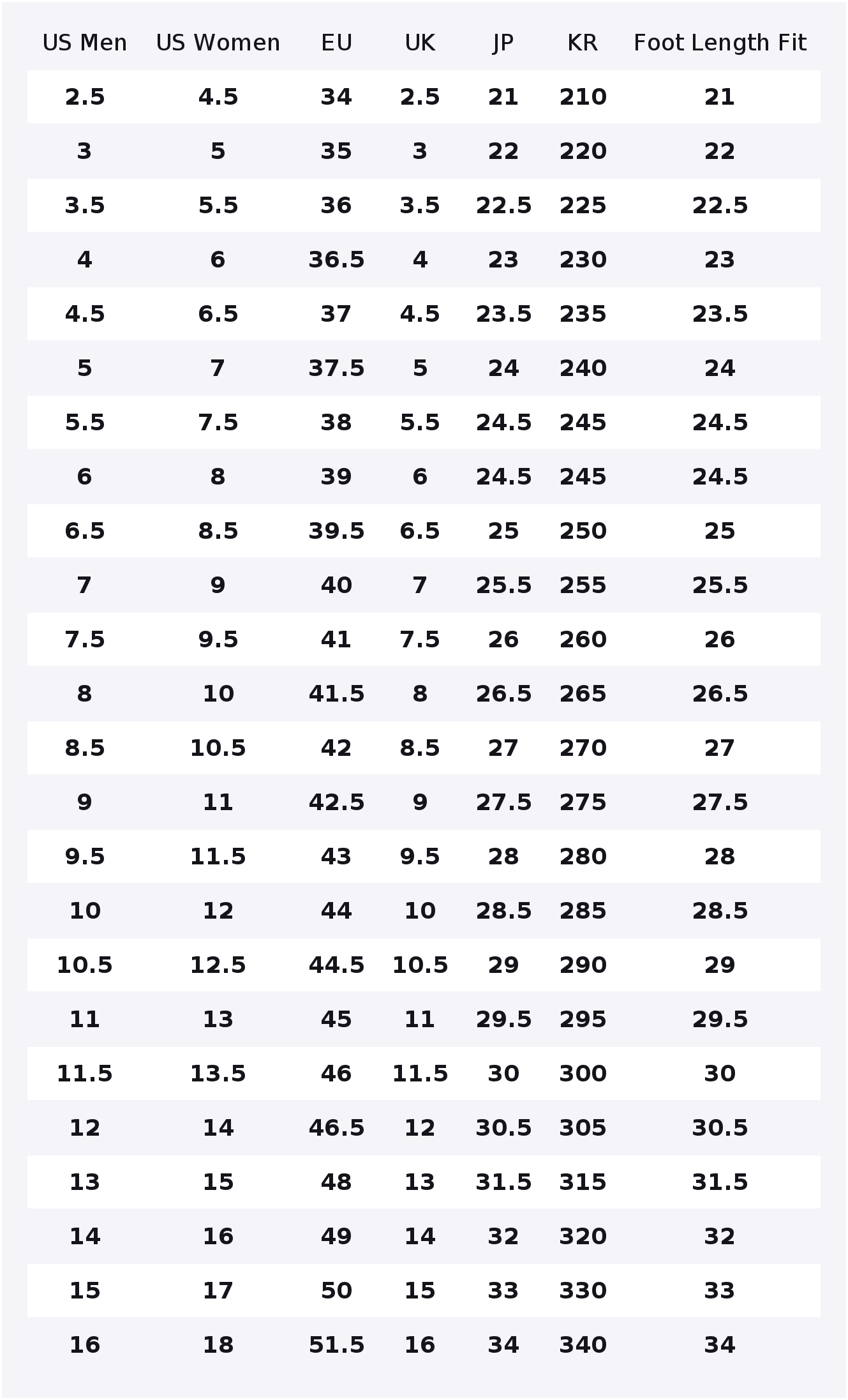 컨버스 척 70 캔버스 슈즈 유니섹스 로우탑 베이지 블 - Converse Shoes Chuck 70 리뷰 및 가격